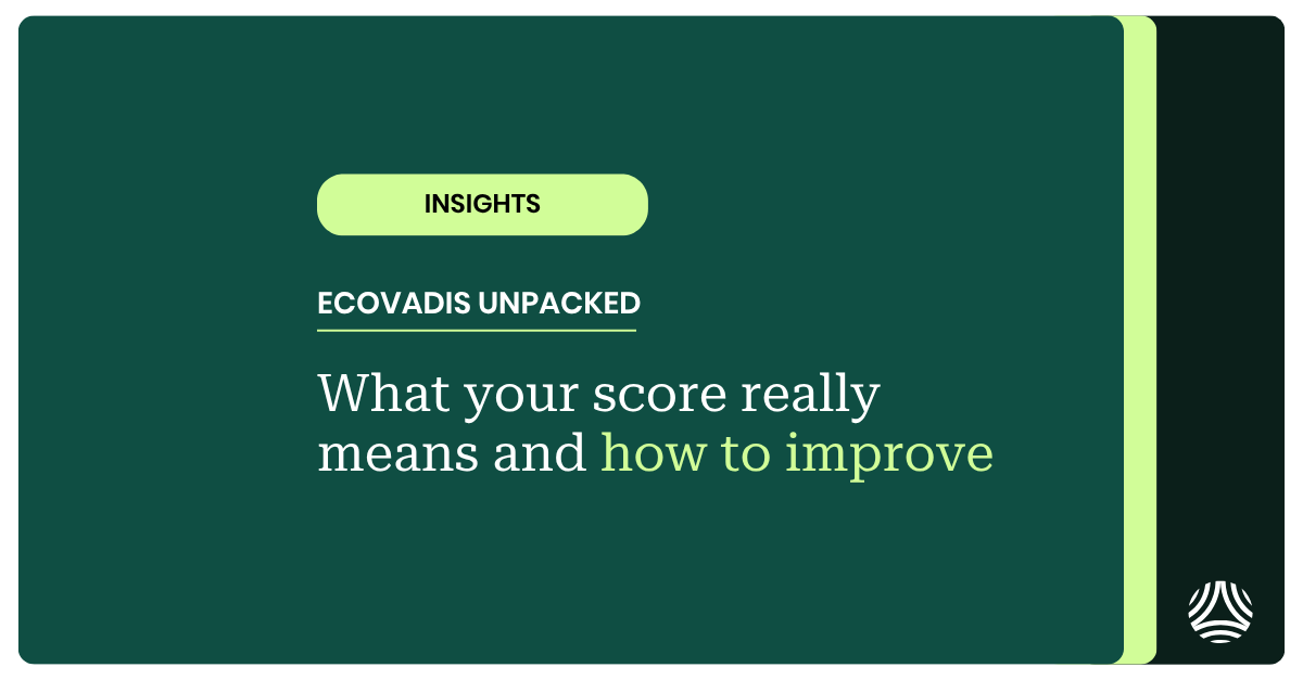 2603 EcoVadis score unpacked